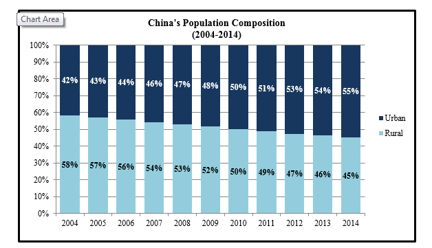 2016-07-29-Steady_Investor_News-_image_1_of_8.png