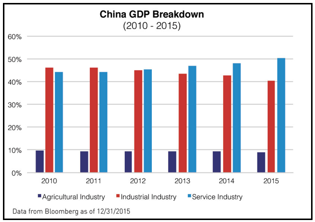 2016-07-29-Steady_Investor_News-_image_4_of_8.png