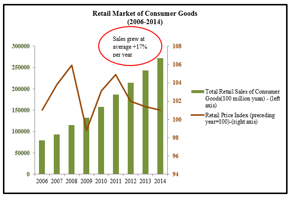 2016-07-29-Steady_Investor_News-_image_5_of_8.png