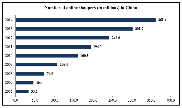 2016-07-29-Steady_Investor_News-_image_6_of_8.png