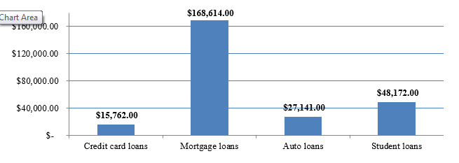 US_Car_Loans_image_1_of_4.png