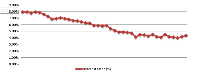 US_Car_Loans_image_4_of_4-1.png